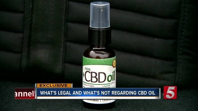 CBD Oil Arthritis Pain Palm Bay 
      FL
